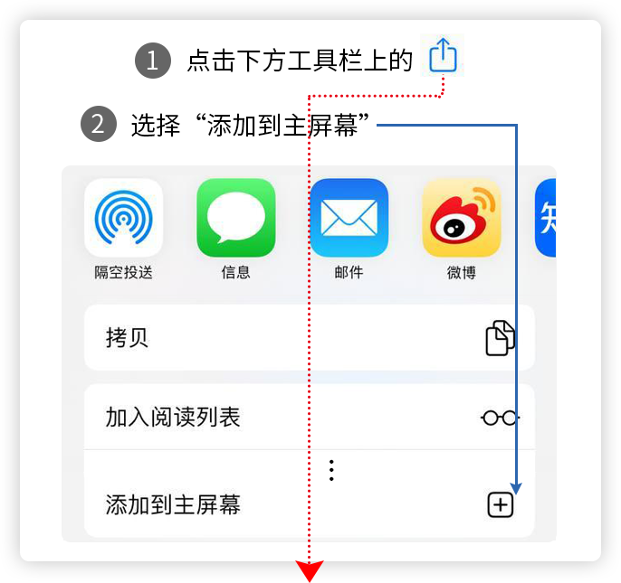 Safari 分享菜单中选择添加到主屏幕